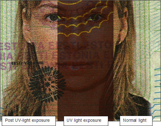 Photochromic Inks - Document Security Alliance : DSA